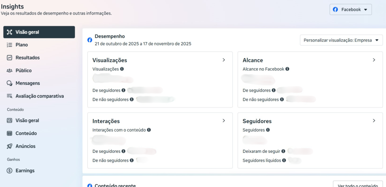 Captura de Tela do Insights do Facebook, que é importante analisar ao fazer marketing digital na clínica.