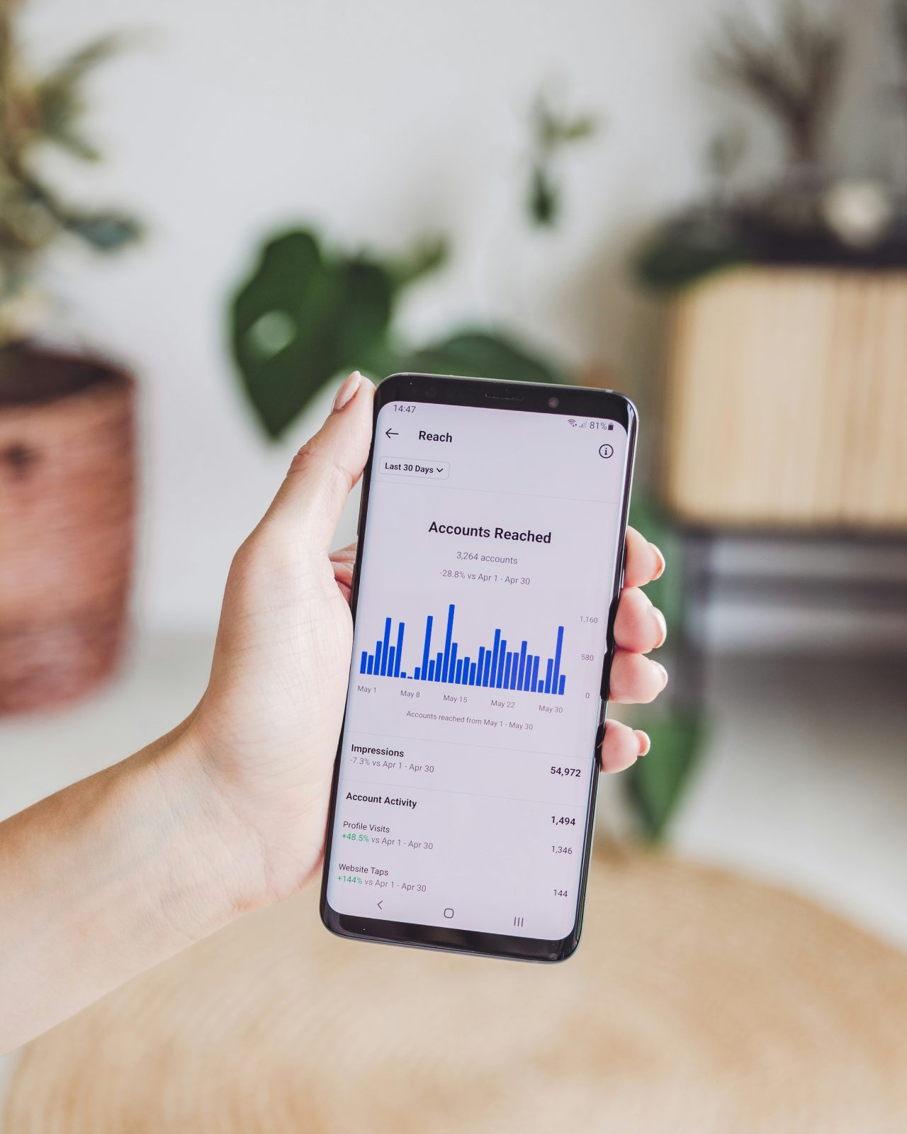 Mão feminina está segurando celular com os insights do instagram aberto.